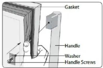 Gasket Handle Washer Handle Screws