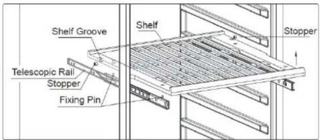 Shelf Groove Telescopic Rail Stopper Fixing Pin Shelf Stopper