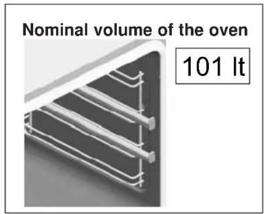 BLANCO FD9085FR - DIMENSIONS AND INSTALLATION FEATURES - 2
