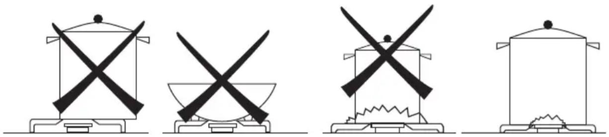 BLANCO FD9085FR - Advice on the use of gas burners - 1