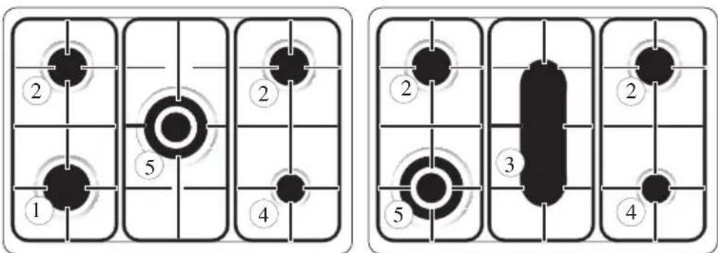 BLANCO FD9085FR - Setting the minimum flame - 2
