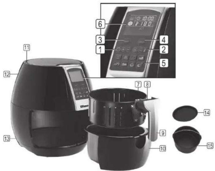 Rasonic RAO-T32C - 產品說明 - 1