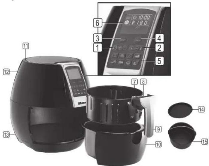 Rasonic RAO-T32C - Product Descriptions - 1
