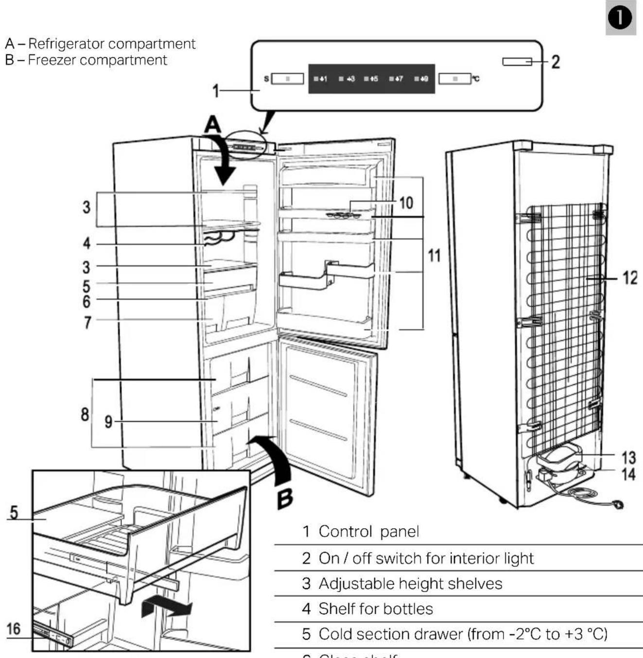 A - Refrigerator compartment B - Freezer compartment 1 2 3 4 5 6 7 8 9 10 11 12 13 14 1 Control panel 2 On / off switch for interior light 3 Adjustable height shelves 4 Shelf for bottles 5 Cold section drawer (from -2°C to +3 °C) 6 Class shelf
