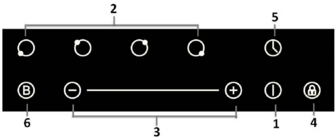 2 5 6 3 1 4