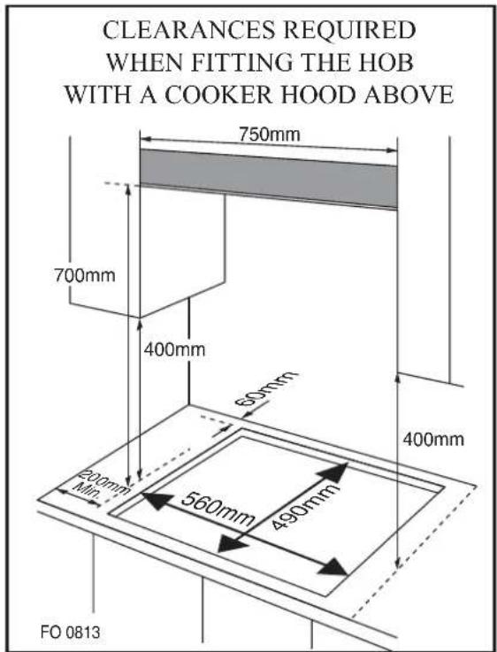 CLEARANCES REQUIRED WHEN FITTING THE HOB WITH A COOKER HOOD ABOVE 750mm 700mm 400mm 60mm 400mm 200mm Min. 560mm 490mm FO 0813