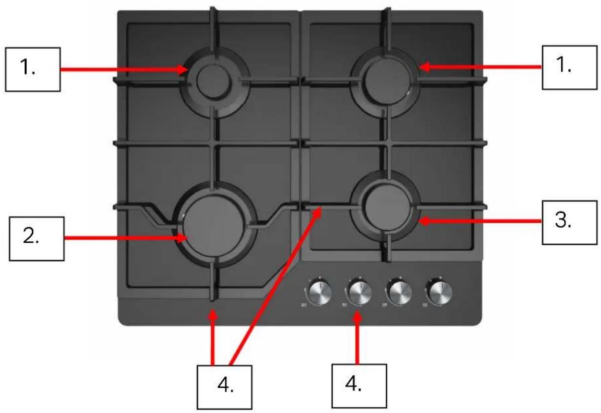 1. 2. 3. 4. 4.