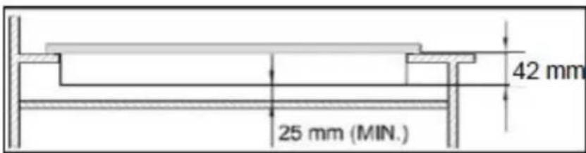 42 mm 25 mm (MIN.)