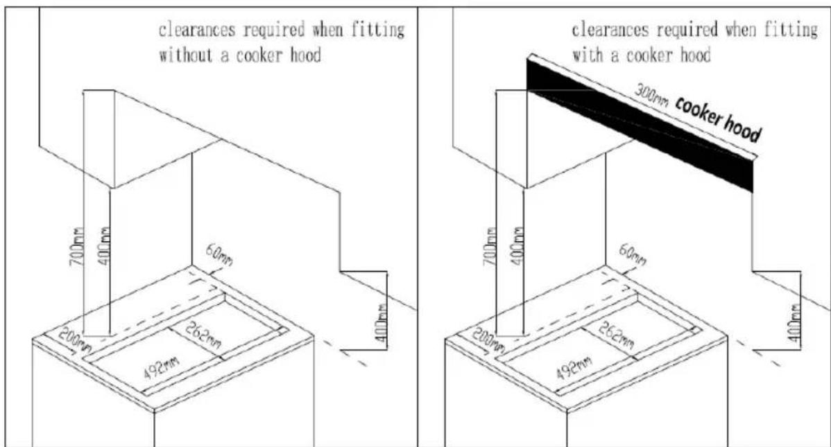 clearances required when fitting without a cooker hood 700mm 400mm 60mm 200mm 262mm 492mm 400mm clearances required when fitting with a cooker hood 300mm cooker hood 700mm 400mm 60mm 200mm 262mm 492mm 400mm