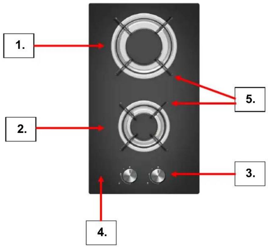 1. 2. 3. 4. 5.