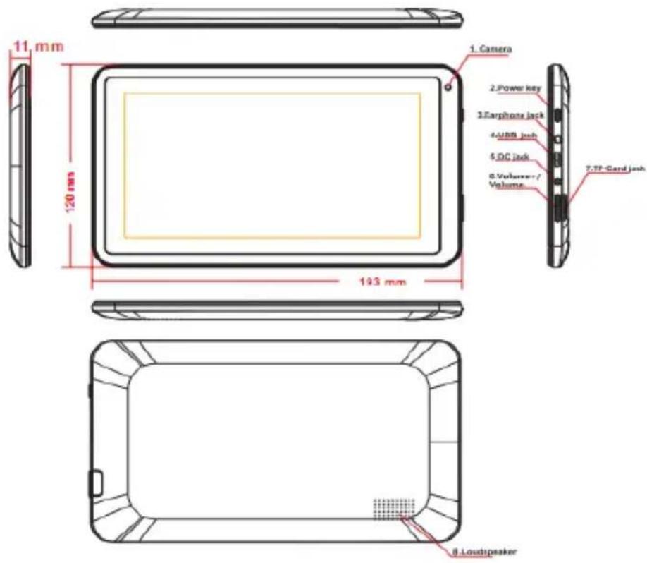11, mm 120 mm 193 mm Camera 2.Power key 3.Earthphone jack 4.USB jack 5.DC jack 6.Volunteer / Volume 7.TF-Card jash 8.Loudspeaker