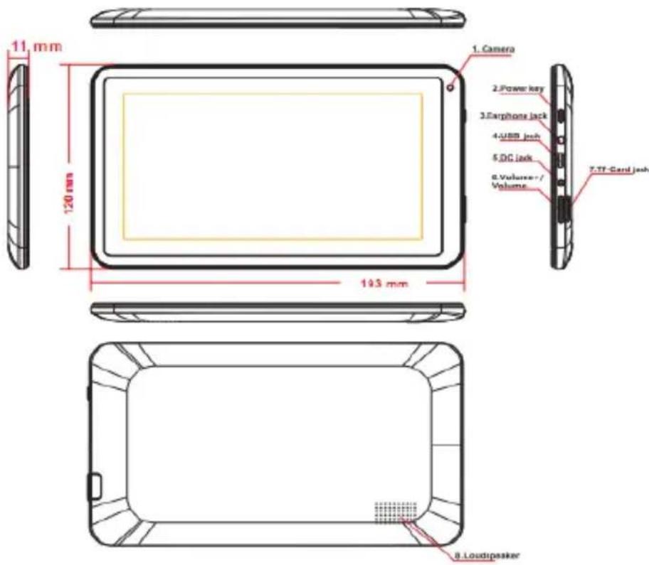 11. mm 120 mm 193 mm Camera 2. Power key 3. Earphone jack 4. USB jack 5. DC jack 6. Volumeter / Volume 7. TF Card jash 8. Loudpasser