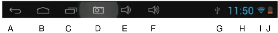 A B C D E F G H I J 11:50