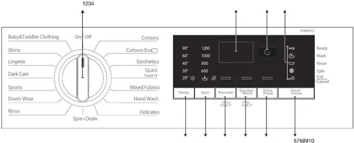 1234 Baby&Toddler Clothing On' Off Cottons Shirts Cottons Eco Lingerie Synthetics Dark Care Quick Rapid 14' Sports Mixed Fabrics Down Wear Hand Wash Rinse Delicates Spin+Drain MWBI7021 90° 1200 60° 1000 40° 800 30° 600 20° Ready Wash Rinse Spin End Cancel Temp. Spin Prewash Quicker Wash Extra Rinse Start/ Clean 3" Lock 3" Drum Clean 3" 5768910