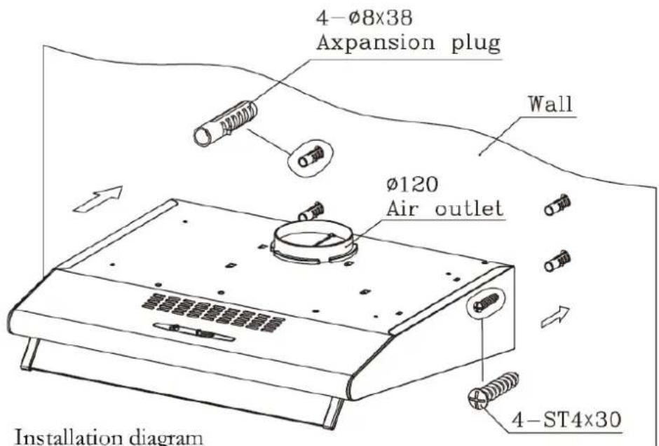 4-Ø8x38 Axpansion plug Wall Ø120 Air outlet 4-ST4x30 Installation diagram