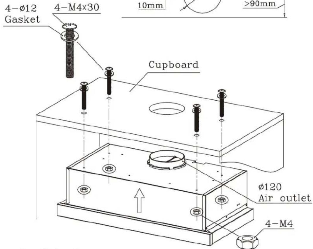 4-Ø12 Gasket 4-M4x30 Cupboard Ø120 Air outlet 4-M4 10mm >90mm