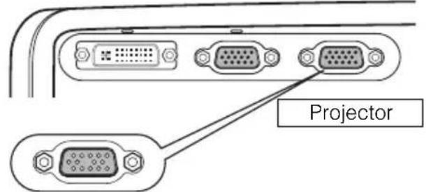 CANON REALiS SX7 Mark II D - Connecting to an External Monitor - 1