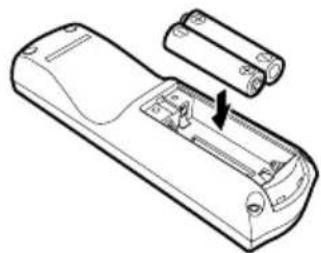 CANON REALiS SX7 Mark II D - Installing Remote Control Batteries - 2