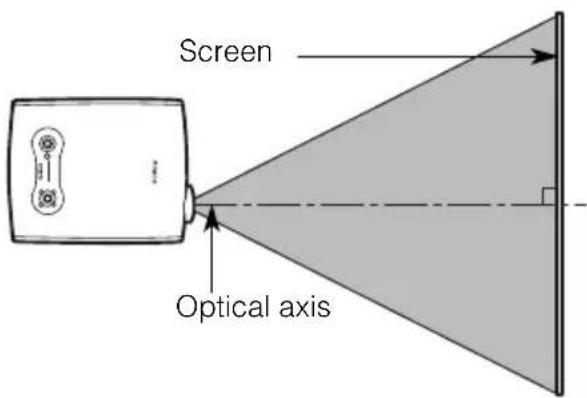 CANON REALiS SX7 Mark II D - Placing in Front of the Screen - 2
