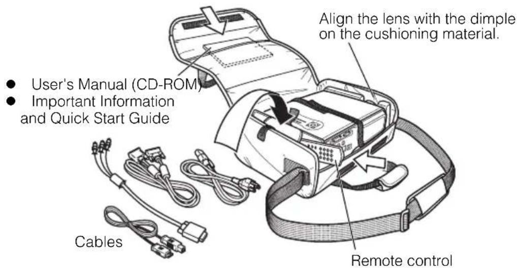 CANON REALiS SX7 Mark II D - Putting the Projector in the Carrying Bag - 1