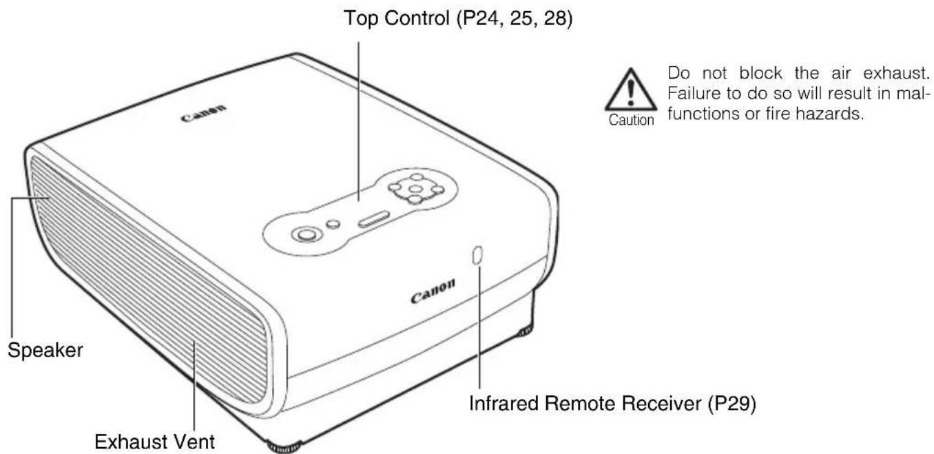 CANON REALiS SX7 Mark II D - Main Unit of Projector (SX7 MarkII is used in the following illustrations) - 2