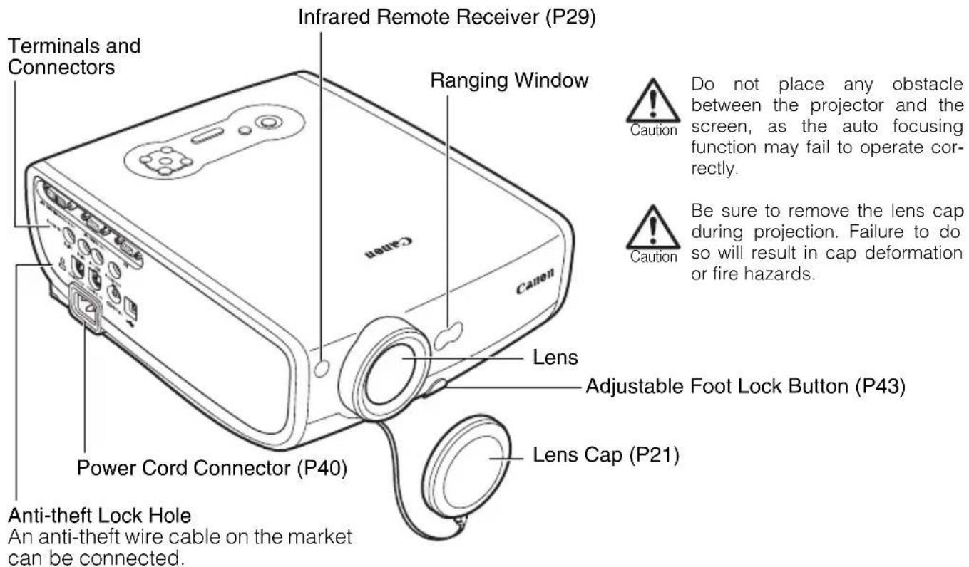CANON REALiS SX7 Mark II D - Main Unit of Projector (SX7 MarkII is used in the following illustrations) - 1