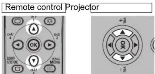 CANON REALiS WX6500 D - 3Press the [ ] ▲[ ] buttons to select an item. - 1