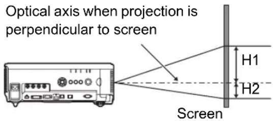 CANON REALiS WX6500 D - Relationship Between Image Size and Projecting Distance - 3