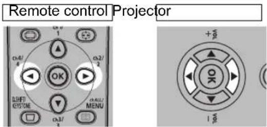 CANON REALiS WX6500 D - 2Press the [ ] / [ ] buttons to select the [Install settings] tab. - 1