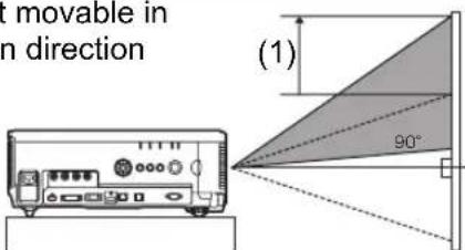 CANON REALiS WX6500 D - Lens Shift Function - 1