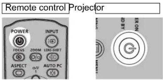 CANON REALiS WX6500 D - Step 7 Turn the Projector Off - 1