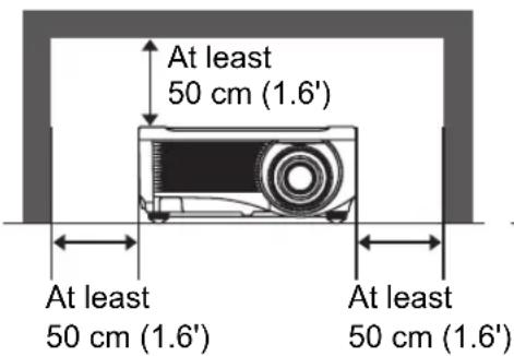 CANON REALiS WX6500 D - WARNING: - 1