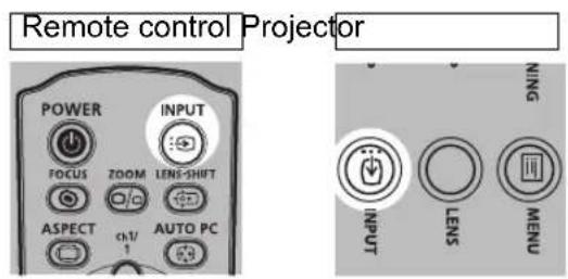 CANON REALiS WX6500 D - Press the INPUT button to display the window shown below. - 1