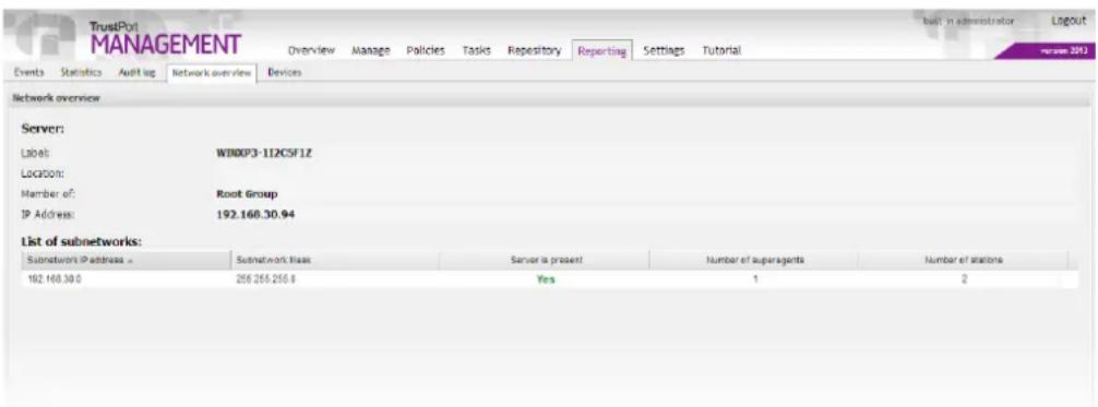 TrustPort MANAGEMENT Overview Manage Policies Tasks Repository Reporting Settings Tutorial Events Statistics Audit log Network overview Devices Network overview Server: Labels: WINXP3-112CSF1Z LOGID: Member of: Root Group IP Address: 192.168.30.94 List of subnetworks: Subnetwork IP address A Subnetwork break Server is present Number of superagents Number of stations 192.168.30.0 256.255.255.8 Yes 1 2