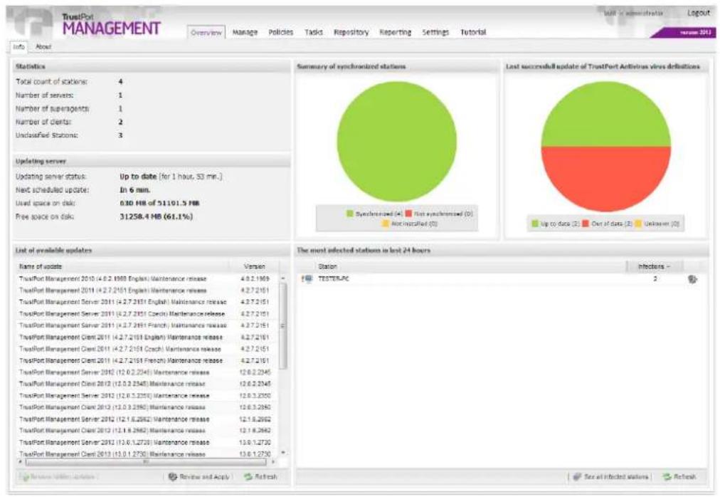 TrustPort Management - Last successful update of TrustPort Antivirus virus definitions - 1