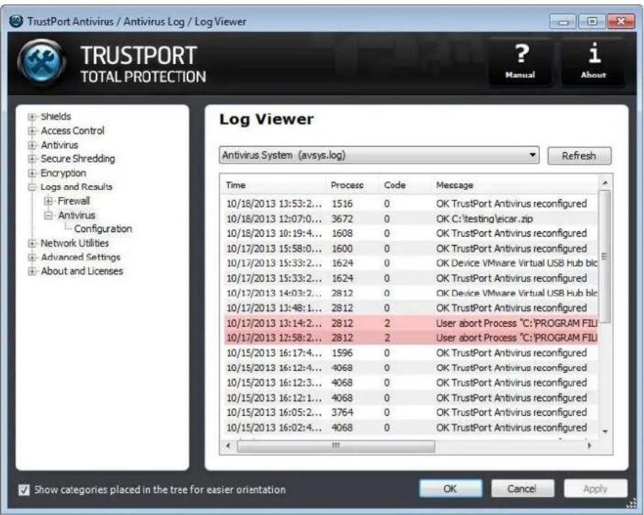 TrustPort Antivirus / Antivirus Log / Log Viewer TRUSTPORT TOTAL PROTECTION ? Manual i About Log Viewer Antivirus System (avsys.log) Refresh Time Process Code Message 10/18/2013 13:53:2... 1516 0 OK TrustPort Antivirus reconfigured 10/18/2013 12:07:0... 3672 0 OK C:\testing\leicar.zip 10/18/2013 10:19:4... 1608 0 OK TrustPort Antivirus reconfigured 10/17/2013 15:58:0... 1600 0 OK TrustPort Antivirus reconfigured 10/17/2013 15:33:2... 1624 0 OK Device VMware Virtual USB Hub blc 10/17/2013 15:33:2... 1624 0 OK TrustPort Antivirus reconfigured 10/17/2013 14:03:2... 2812 0 OK Device VMware Virtual USB Hub blc 10/17/2013 13:48:1... 2812 0 OK TrustPort Antivirus reconfigured 10/17/2013 13:14:2... 2812 2 User abort Process °C:\PROGRAM FILU 10/17/2013 12:58:2... 2812 2 User abort Process °C:\PROGRAM FILU 10/15/2013 16:17:4... 1596 0 OK TrustPort Antivirus reconfigured 10/15/2013 16:12:4... 4068 0 OK TrustPort Antivirus reconfigured 10/15/2013 16:12:3... 4068 0 OK TrustPort Antivirus reconfigured 10/15/2013 16:12:1... 4068 0 OK TrustPort Antivirus reconfigured 10/15/2013 16:05:2... 3764 0 OK TrustPort Antivirus reconfigured 10/15/2013 16:02:4... 4068 0 OK TrustPort Antivirus reconfigured Show categories placed in the tree for easier orientation OK Cancel Apply
