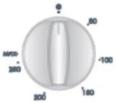 NFOO 260 200 180 -100 80