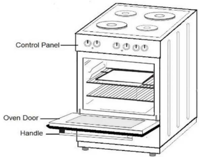 Control Panel Oven Door Handle