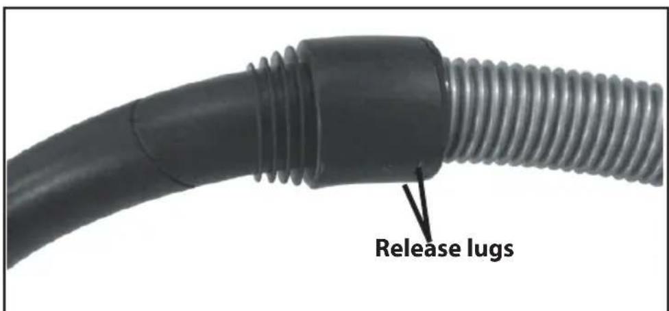 Release lugs