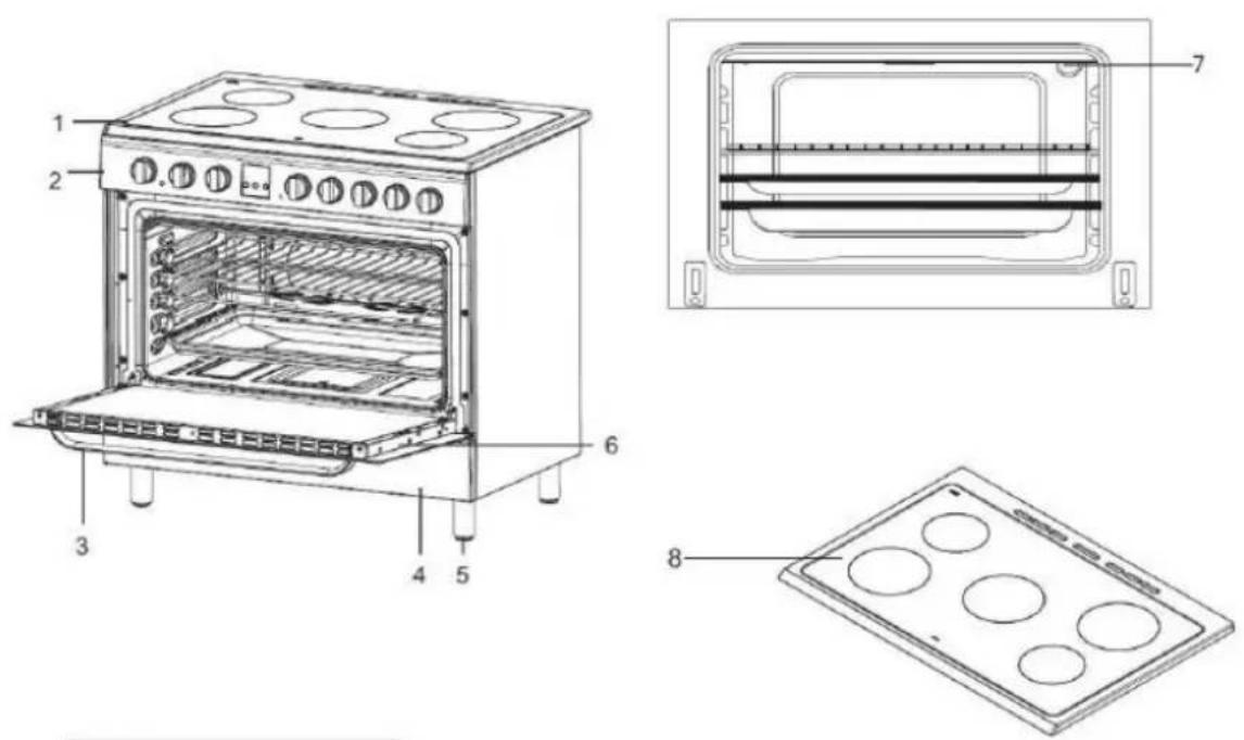 Montpellier MR90CMC - Description Of The Appliance - 1