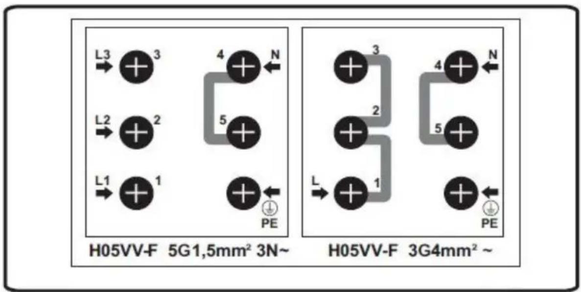 Montpellier MR90CMC - Electrical Connection - 1