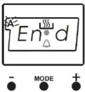 A End - MODE +