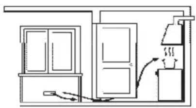 Montpellier MR95DFCR - Montpellier declines any an all responsibilities for damages to things or injuries to persons or animals deriving from incorrect installation or use of equipment. - 2