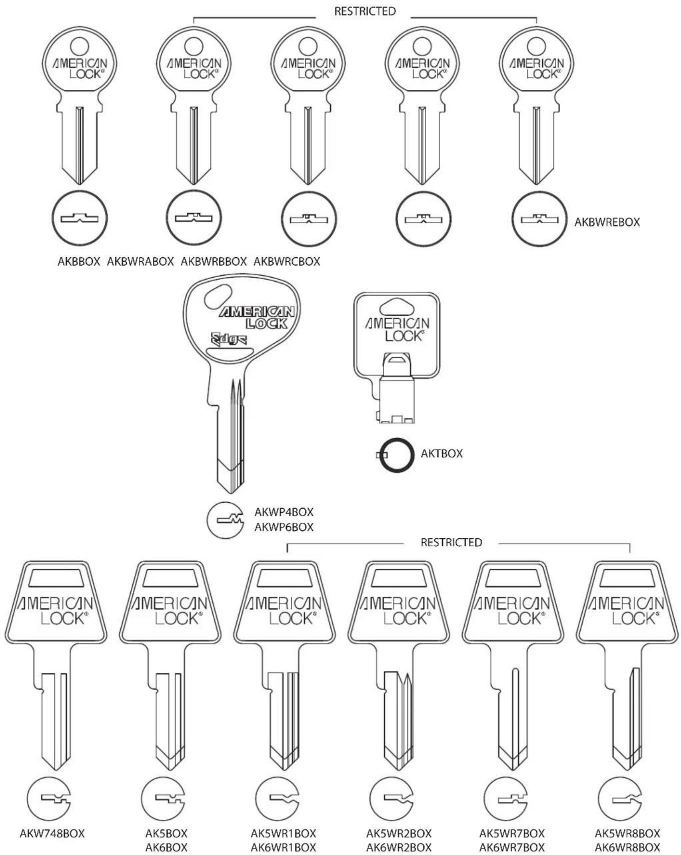Master Lock A5460KA - American Lock Keys & Keyways - 1