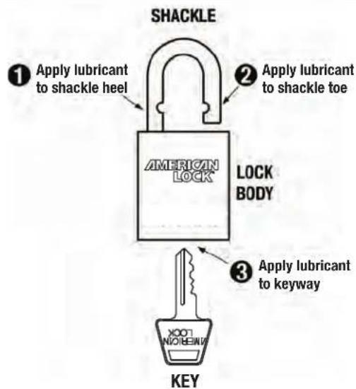 Master Lock A5460KA - Recommended Directions: - 1