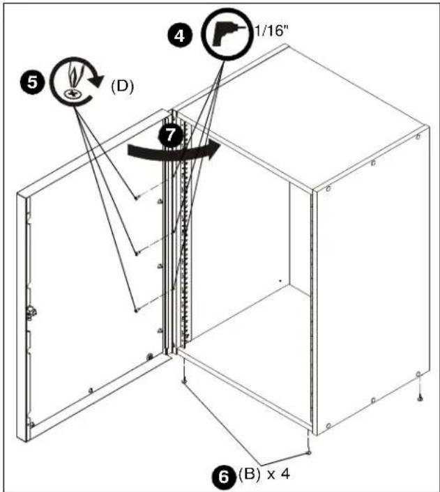Chief ERD-8 - ASSEMBLY - 2