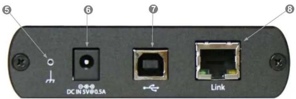 ⑤ ⑥ ⑦ ⑧ DC IN 5V@0.5A Link
