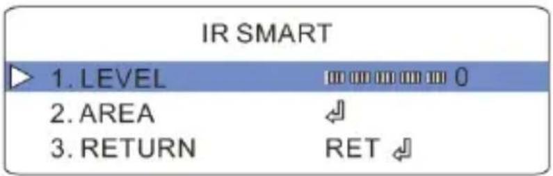 IR SMART ▷ 1. LEVEL 0 2. AREA ↻ 3. RETURN RET ↻