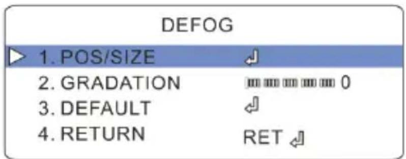 DEFOG 1. POS/SIZE 2. GRADATION 0 3. DEFAULT 4. RETURN RET