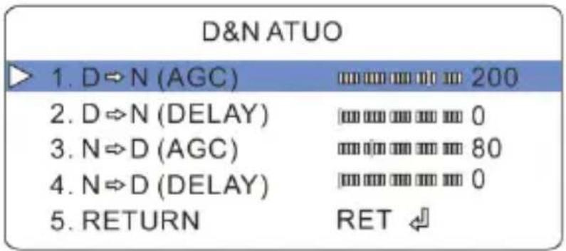 D&N ATUO 1. D→N (AGC) 200 2. D→N (DELAY) 0 3. N→D (AGC) 80 4. N→D (DELAY) 0 5. RETURN RET ↓
